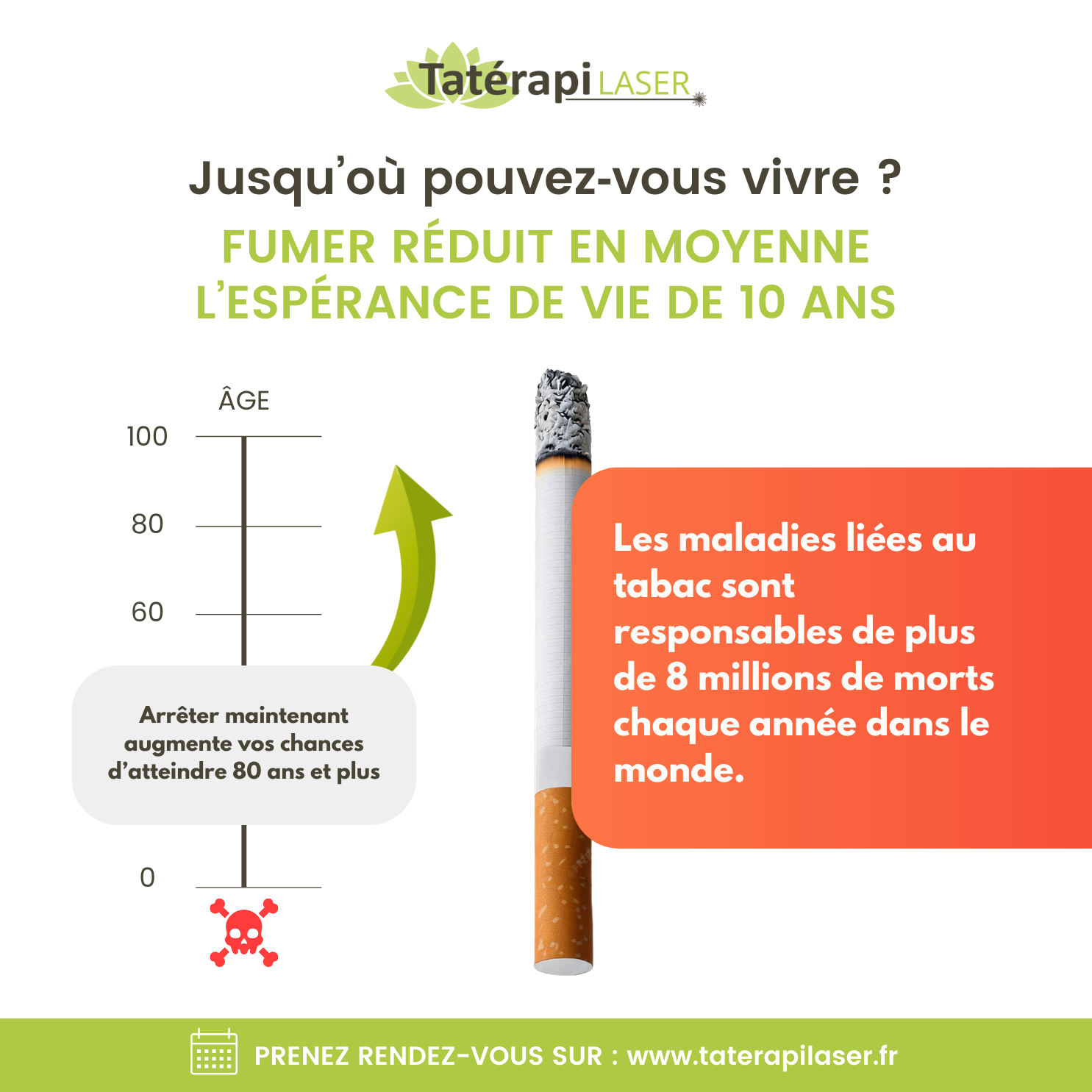 Tatérapi Laser Genève