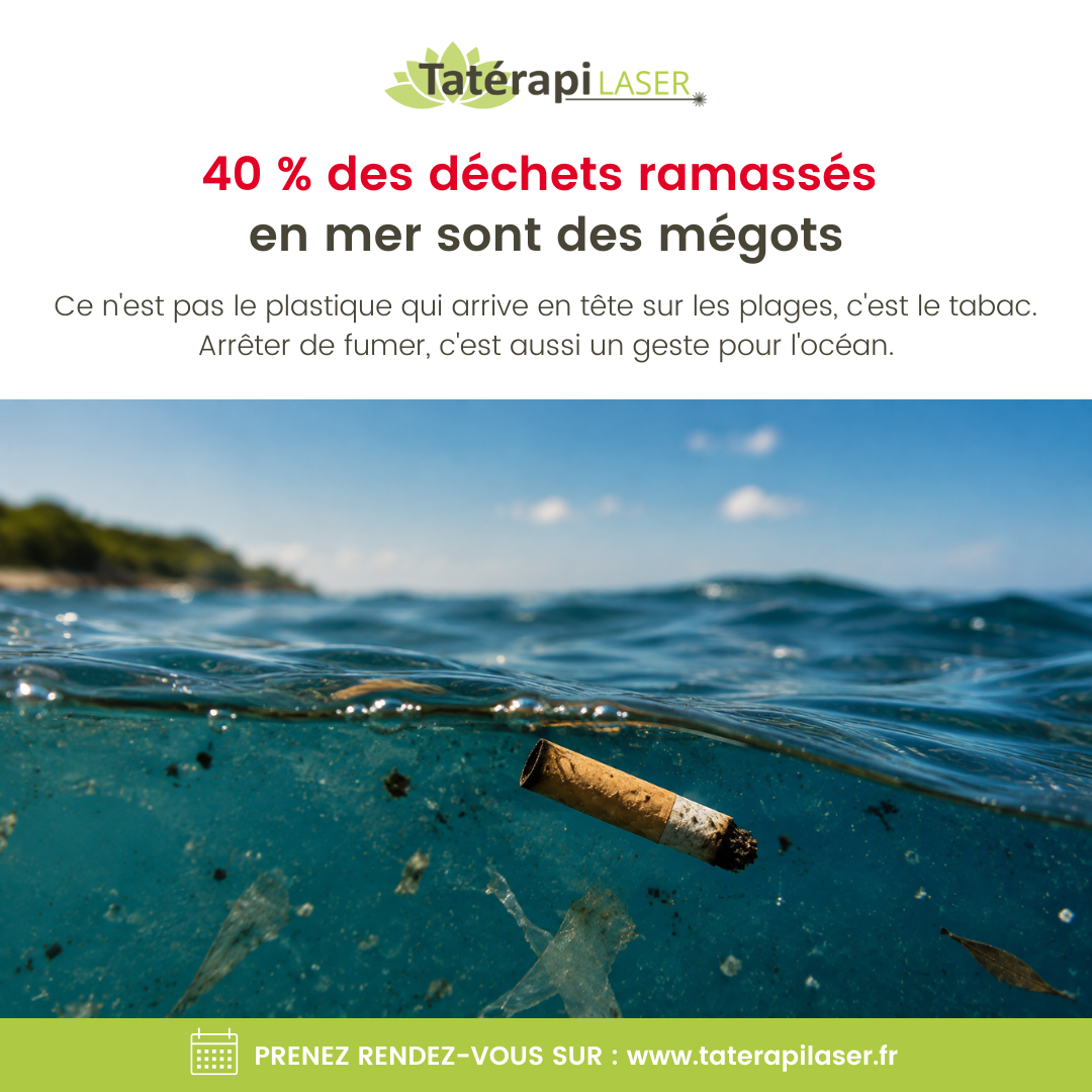 Tatérapi Laser Genève